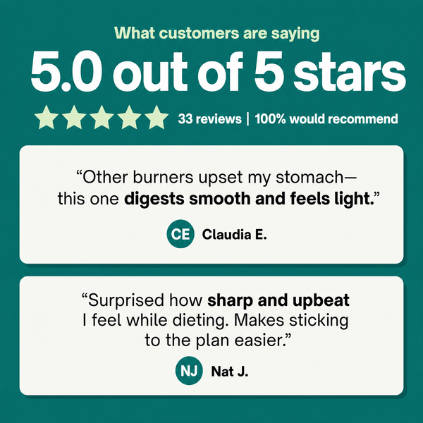 Stim Free Fat Burner