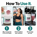 Stim Free Fat Burner