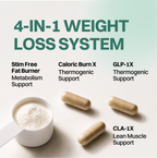 Total Weight Loss System