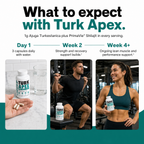 Turk Apex